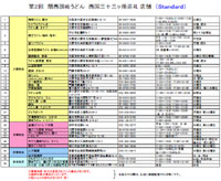 第2回関西讃岐うどん西国三十三ヶ所巡礼店一覧表